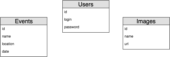[DIAGRAM] Microsoft Sql Entity Relationship Diagram - MYDIAGRAM.ONLINE