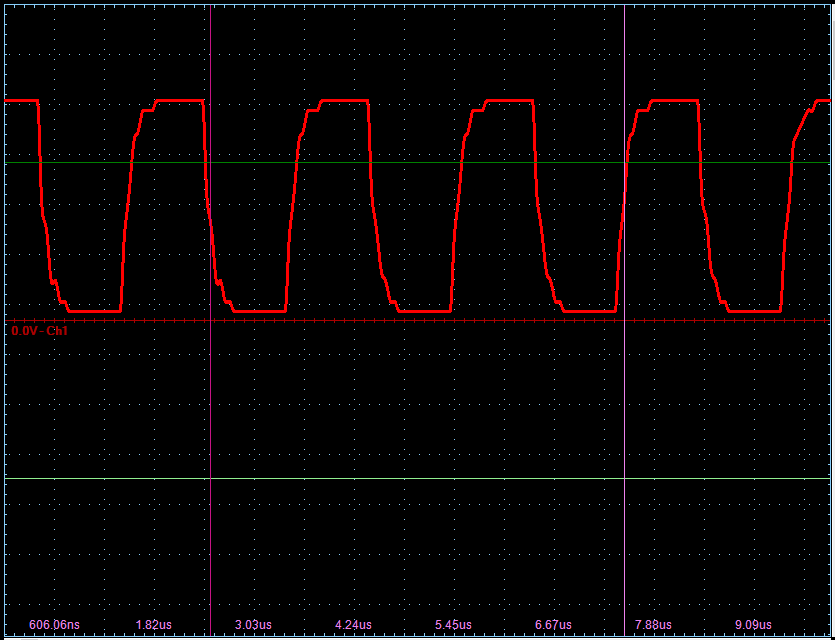 operational amplifier How to estimate the analog bandwidth