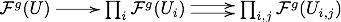 algebraic geometry Sheafification Construction of a Sheaf