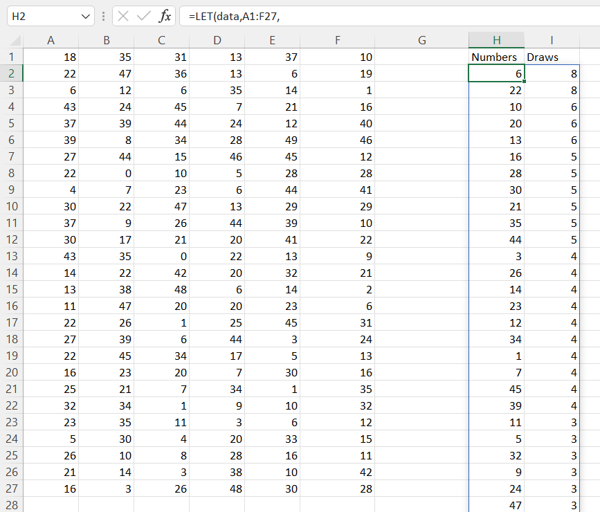 excel Sort rows by row value (top to bottom) Stack Overflow