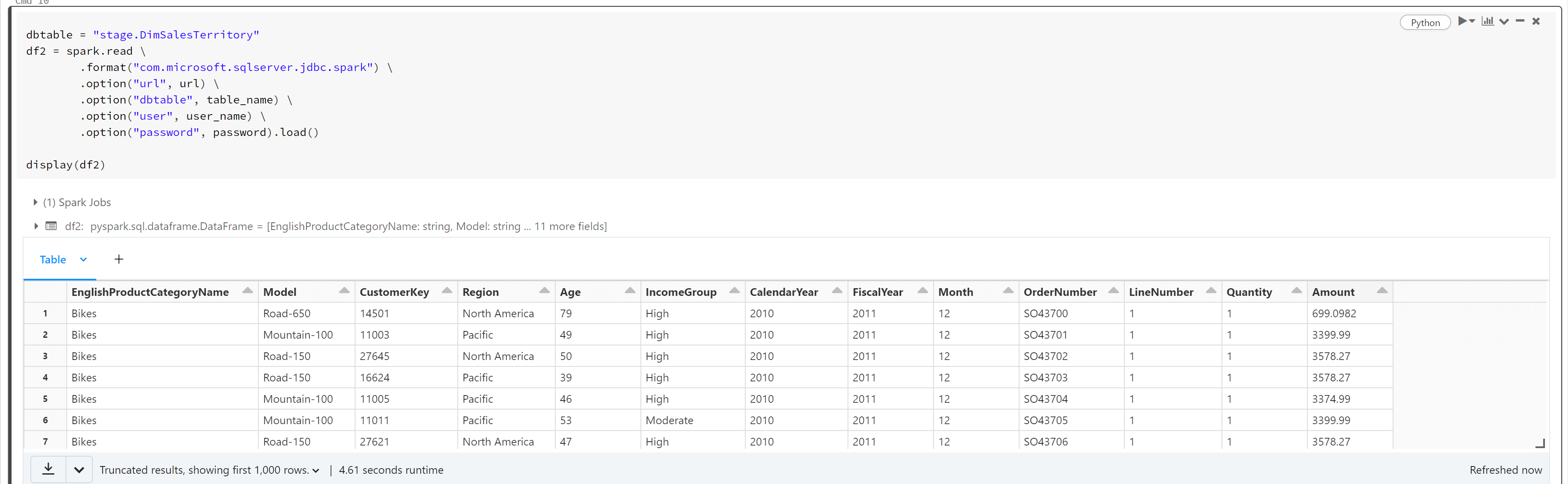 Create a (Py)Spark dataframe from a SQL query in target dialect Stack