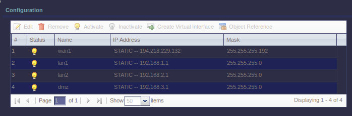 networking Router handles wrong IP address Super User