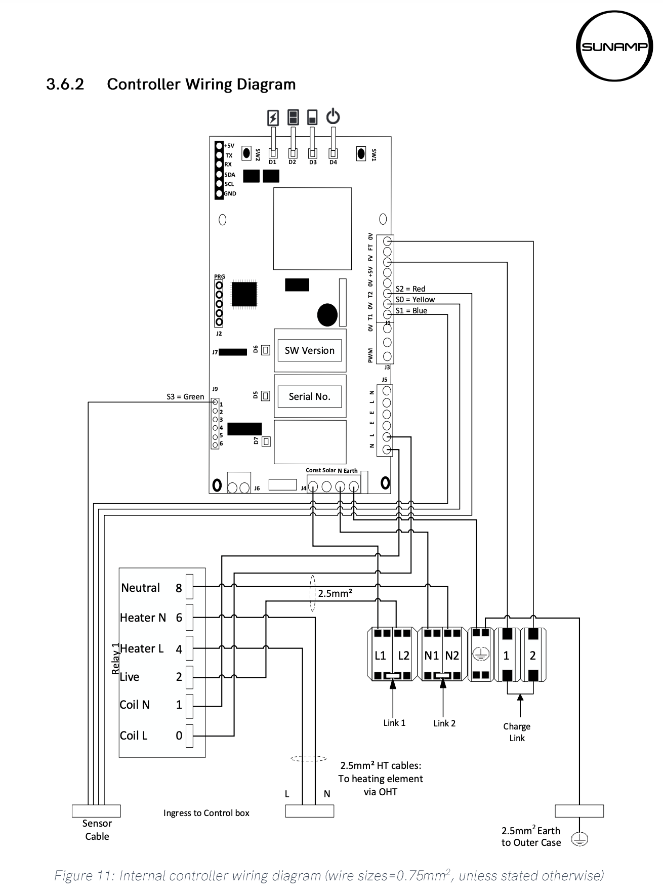 How to maximize hot water production given my electrical panel limits on available amperage