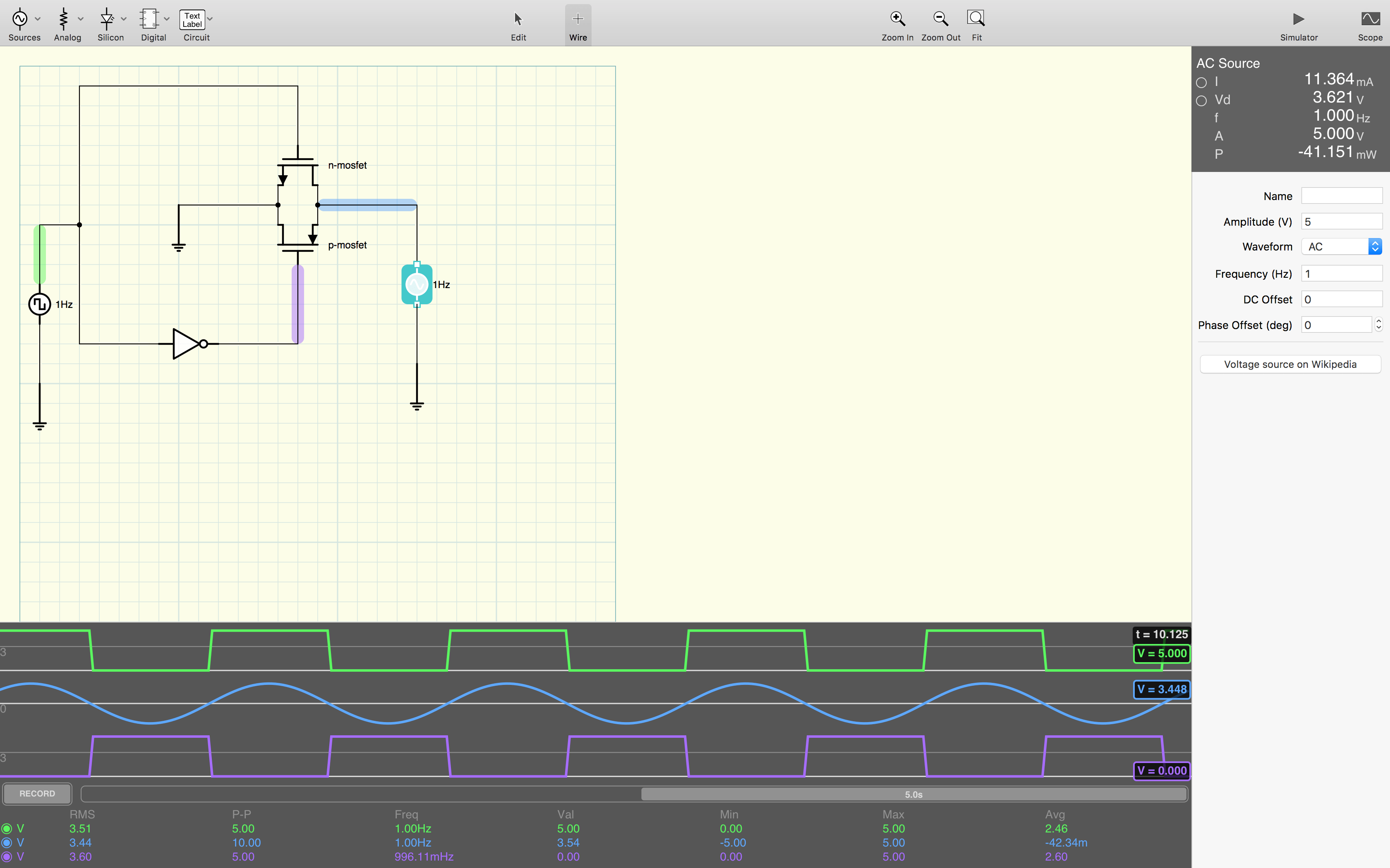 mosfet Transmission gate simulation Electrical Engineering Stack