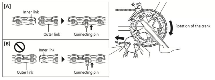 Joining Shimano chain with pin which linktype should "lead" (take