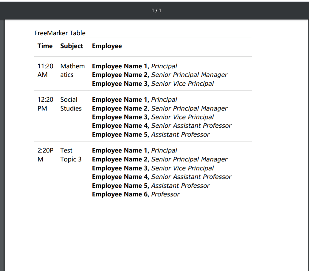 html How to generate compatible PDF and RTF(with proper styles) file