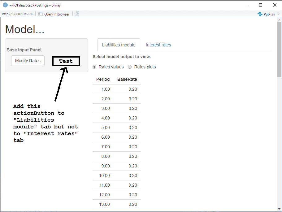 In R Shiny, possible to use multiple conditions in conditional panel? Stack Overflow