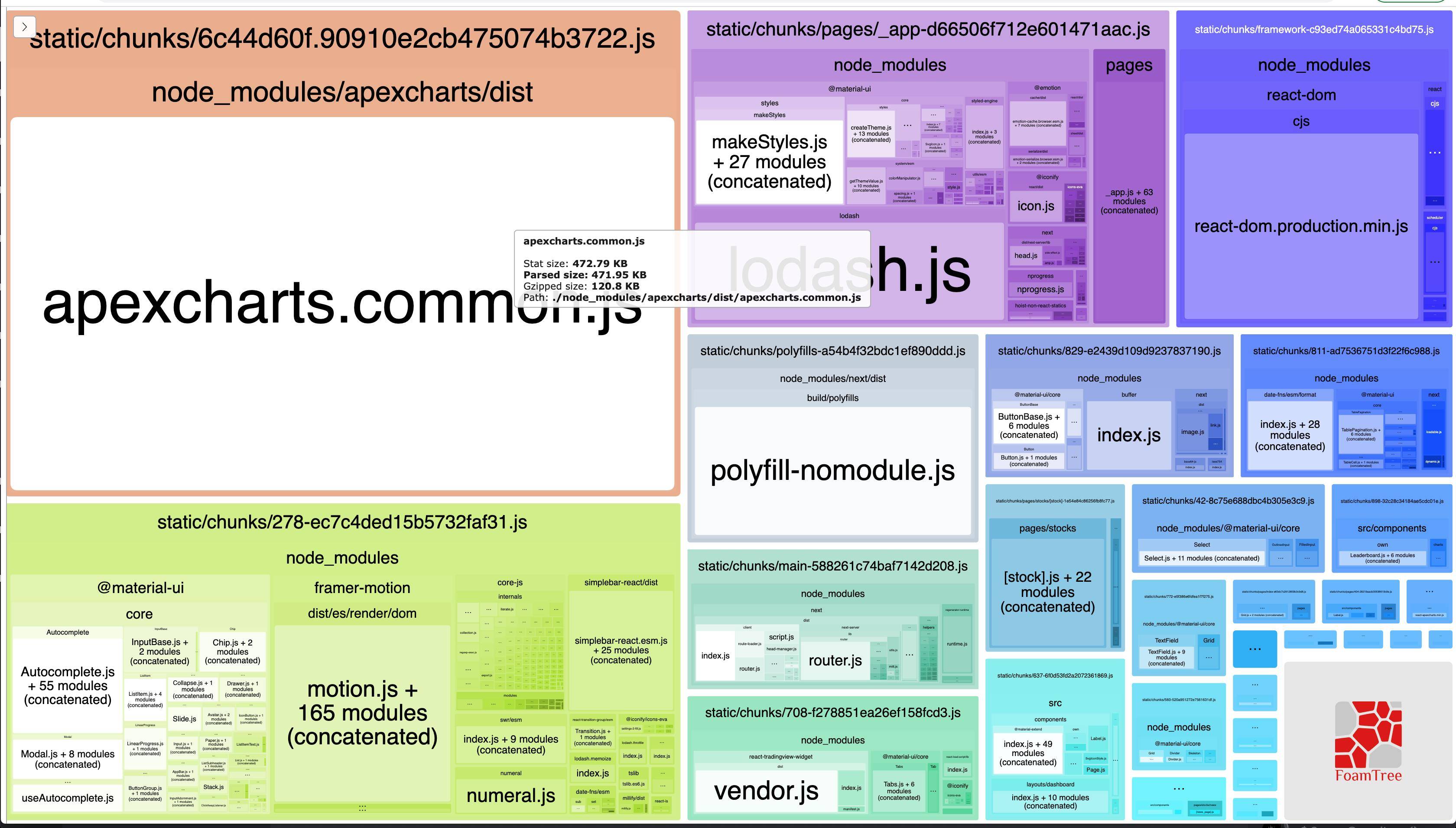 javascript Loading pages is extremely slow in dev mode in Next.js (30s+), what could be