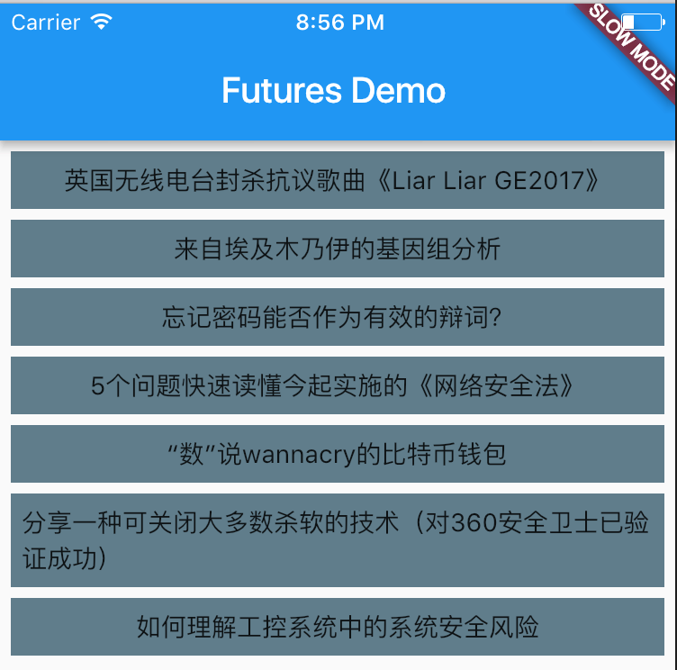 How To Transform Future List Map To List Map In Dart Language Stack Overflow