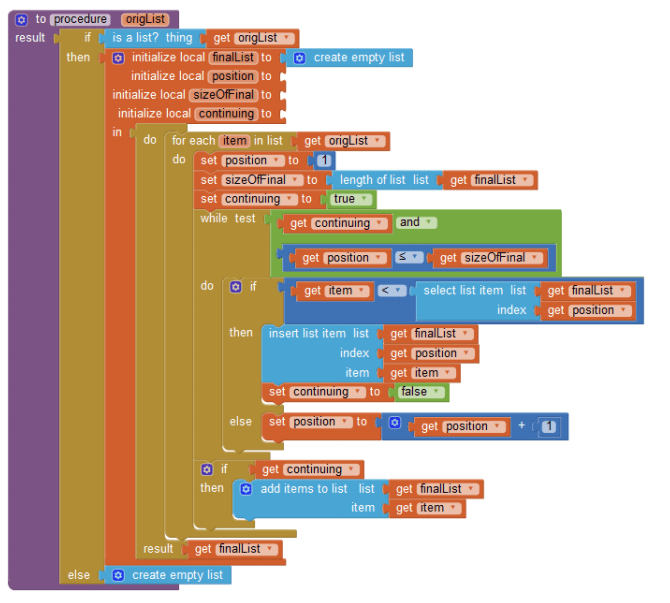 ifstatement What output will this app inventor code generate?