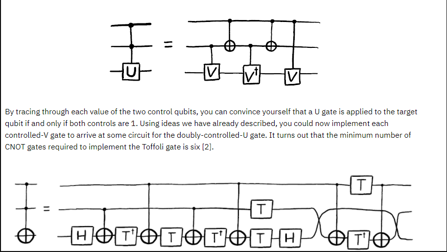 quantum gate What is the correlation between Toffoli and a more
