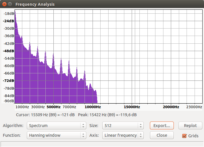 audio Raspberry Pi USB microphone 1 Khz background noise interference