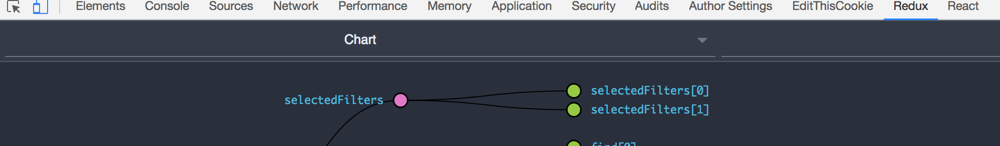 google maps React component not rerendering on redux state change of