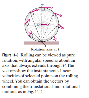 Instantaneous Speed Definition 91866 Enews