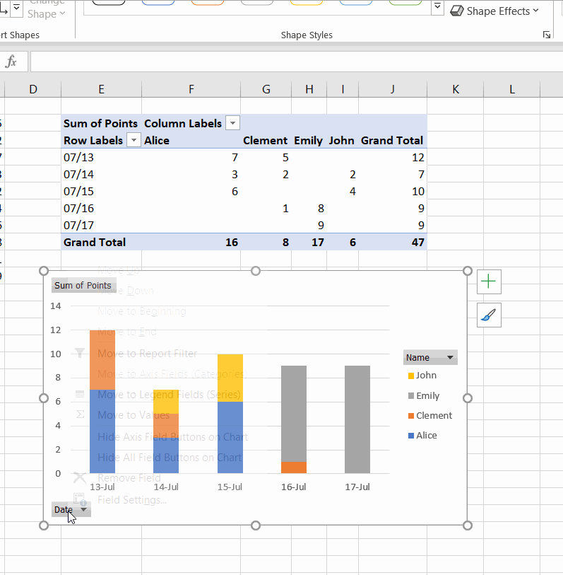 formatting How to Format Excel Bar Chart Date Axis Tied to Pivot Super User