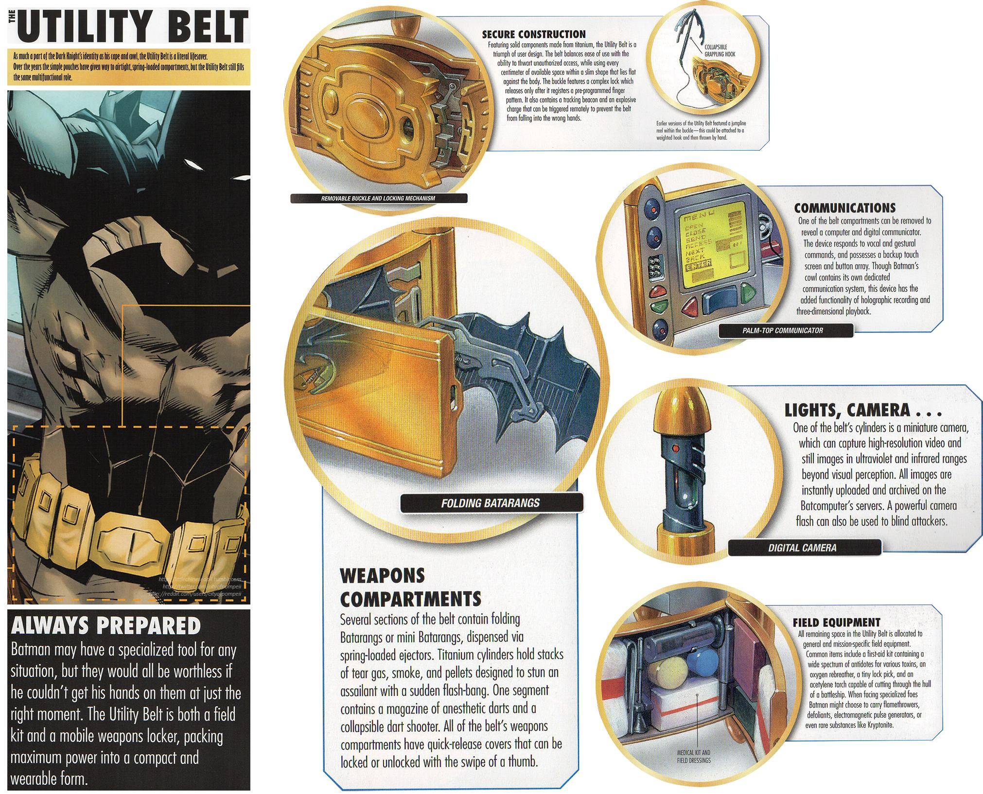 ¿Cuál es el equipamiento estándar de Batman y cómo lo lleva?