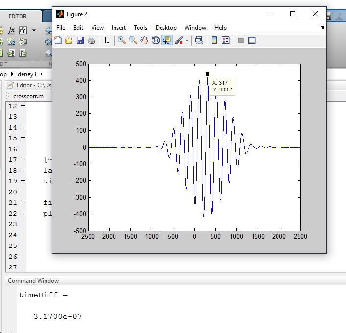 Xcorr Matlab Plot
