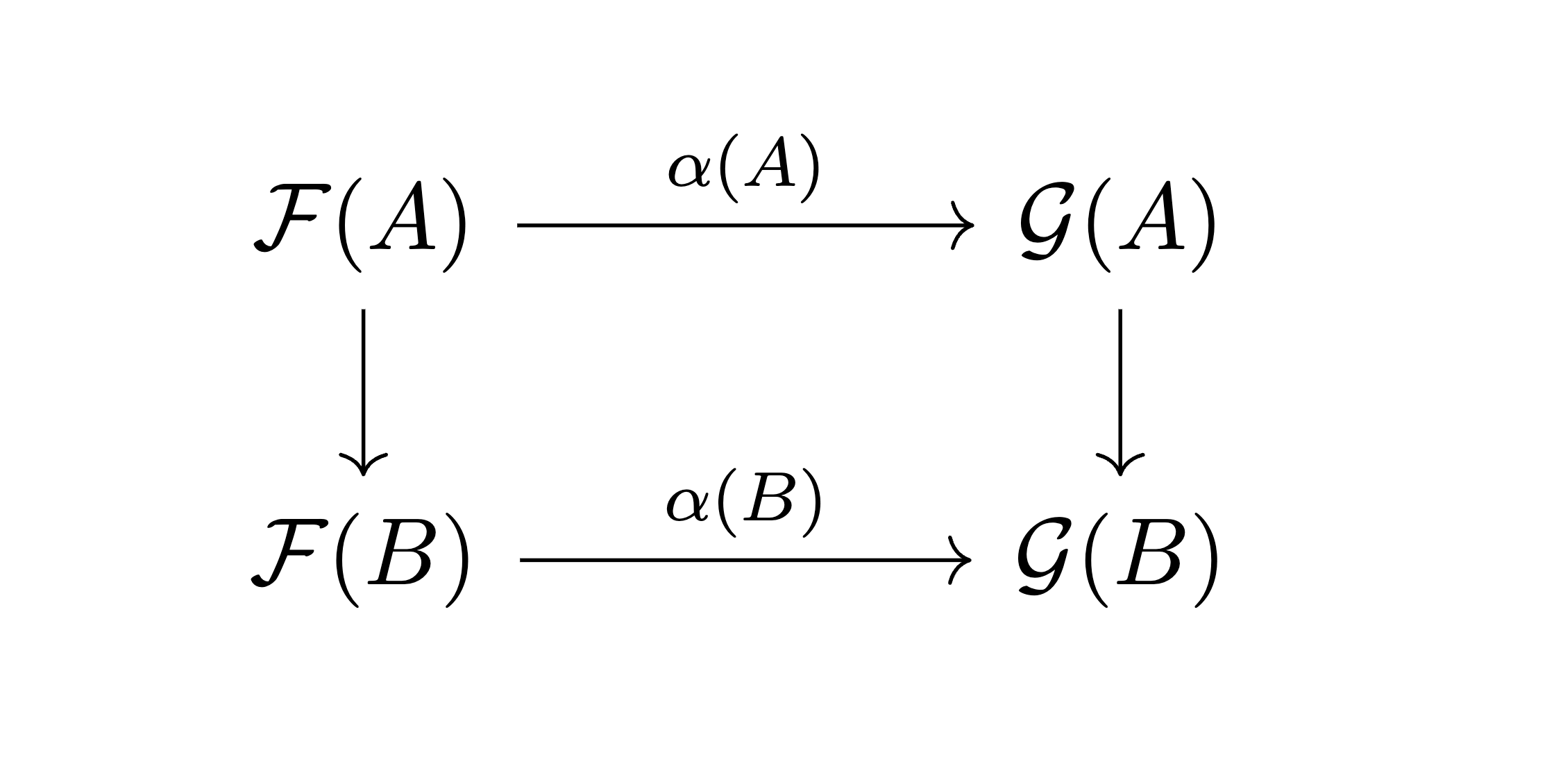 general topology How to show naturality of the section when trying to