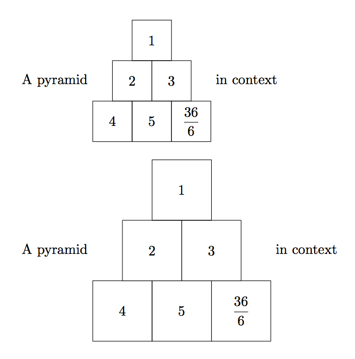 tables Creating a number pyramid with tabularx TeX LaTeX Stack