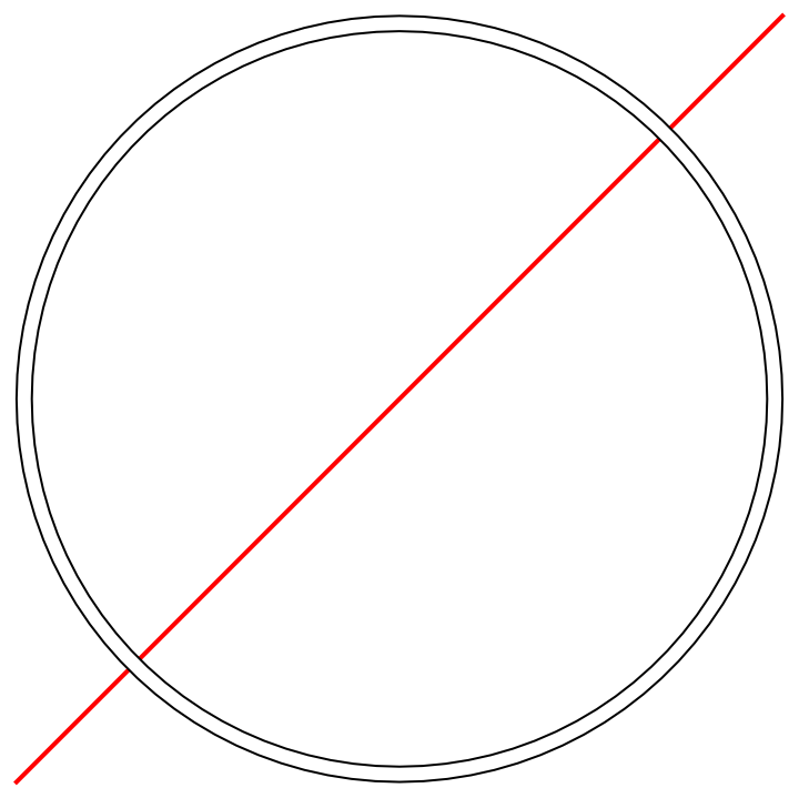 Is it possible to draw a hollow circle using polygon?