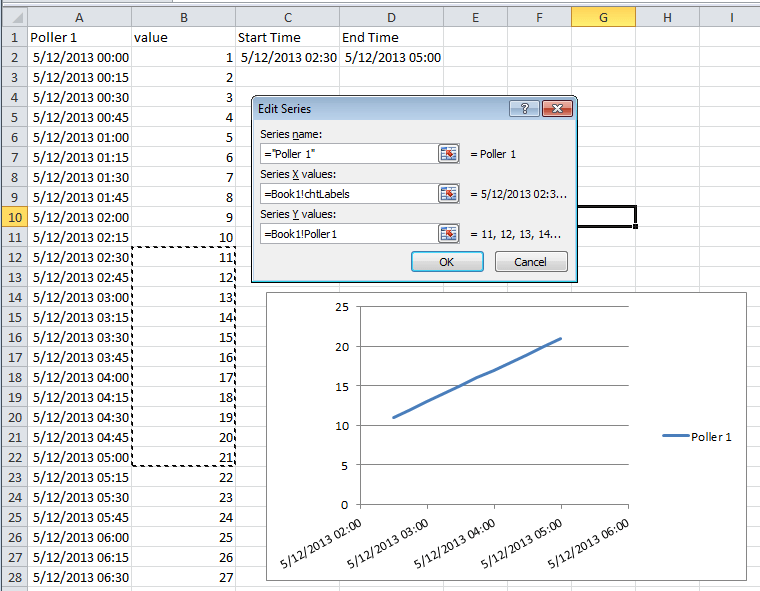 [Solved] conditional chart ranges in excel 9to5Answer