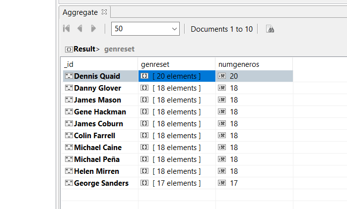 count in mongodb under aggregation framkework Stack Overflow