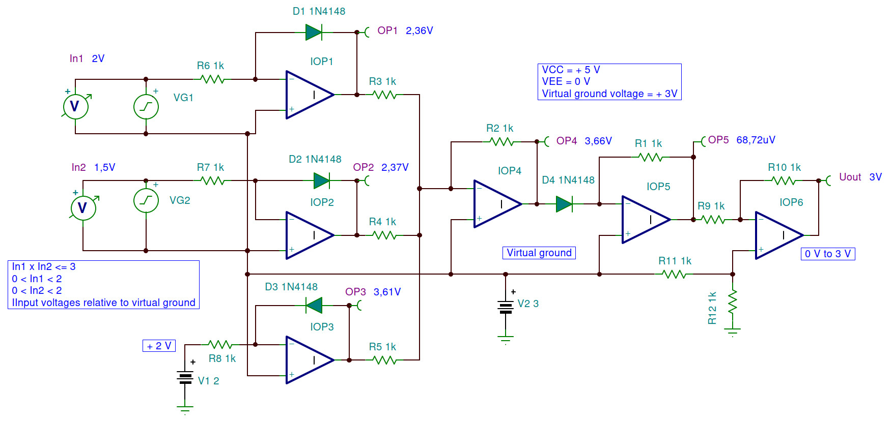 operational amplifier What power supply do I need for this analog