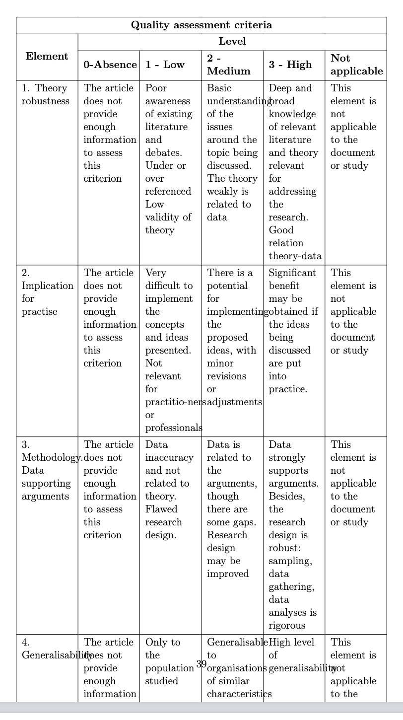 Making a specific table in overleaf (assessment criteria) TeX LaTeX Stack Exchange