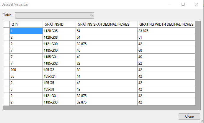 data table add row doesn't and no error returned in