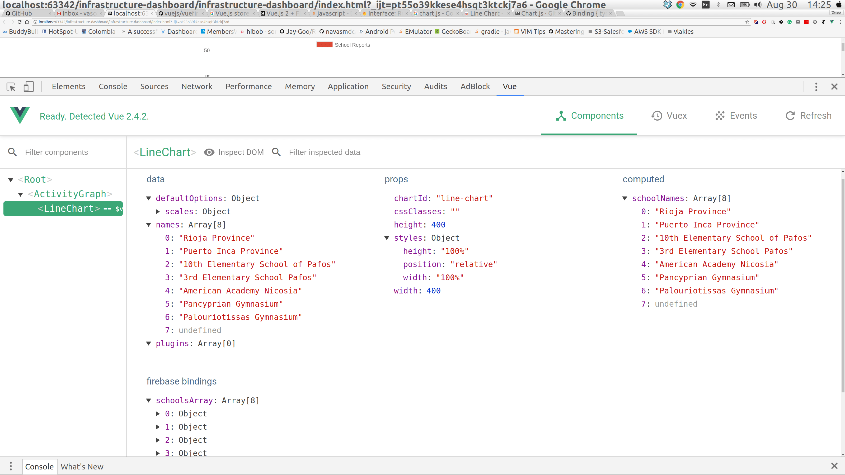 javascript Dynamically populate array with Firebase Data Vue.js