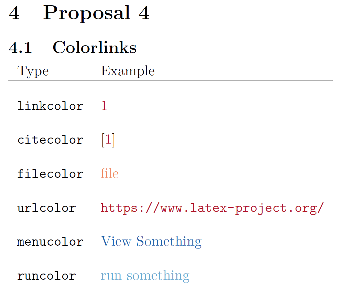 better default colors for hyperref links TeX LaTeX