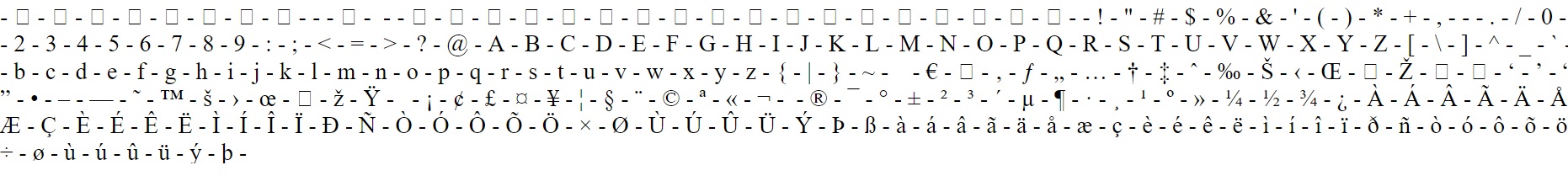encoding How to print a list of all ascii characters with php