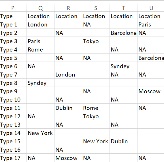 excel Using Len with Left (or Mid) in VBA Stack Overflow