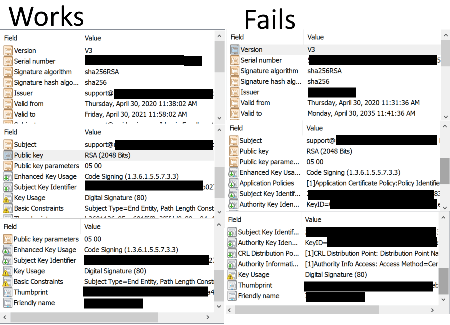 Generating a Certificate for signing Universal Windows Platform (UWP