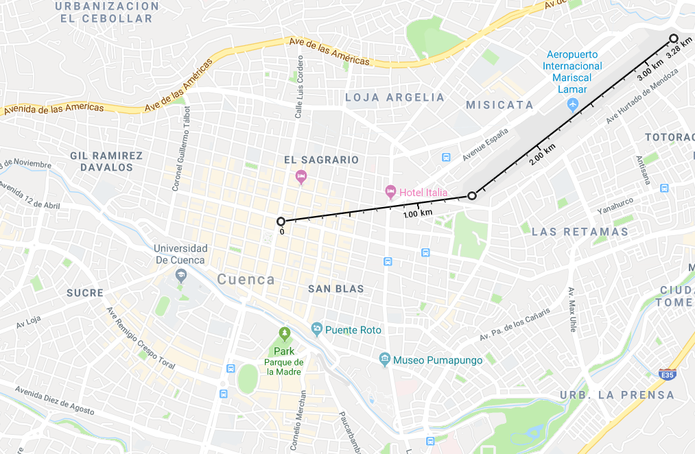 where on earth What is the closest airport to the center of the city