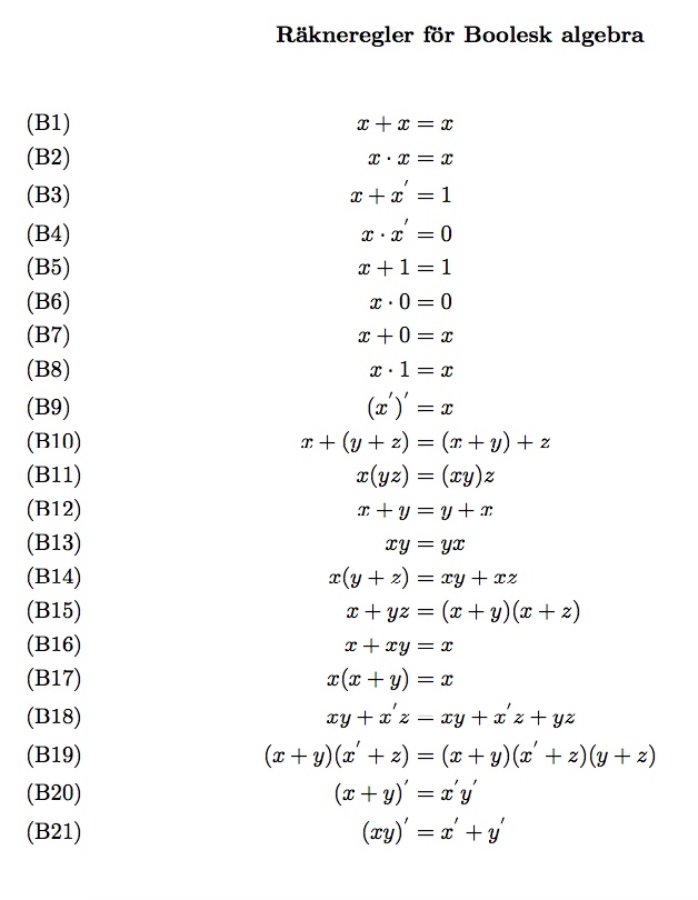 discrete mathematics Boolean algebra Simplify the expression