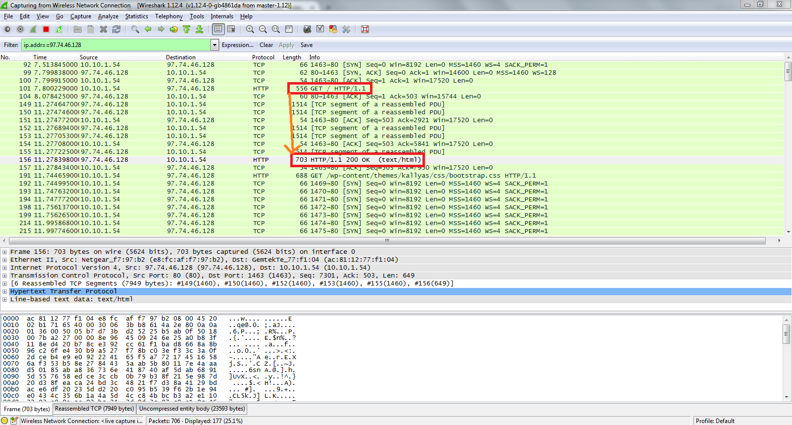 an image response contains http status code 200 means it fetched to