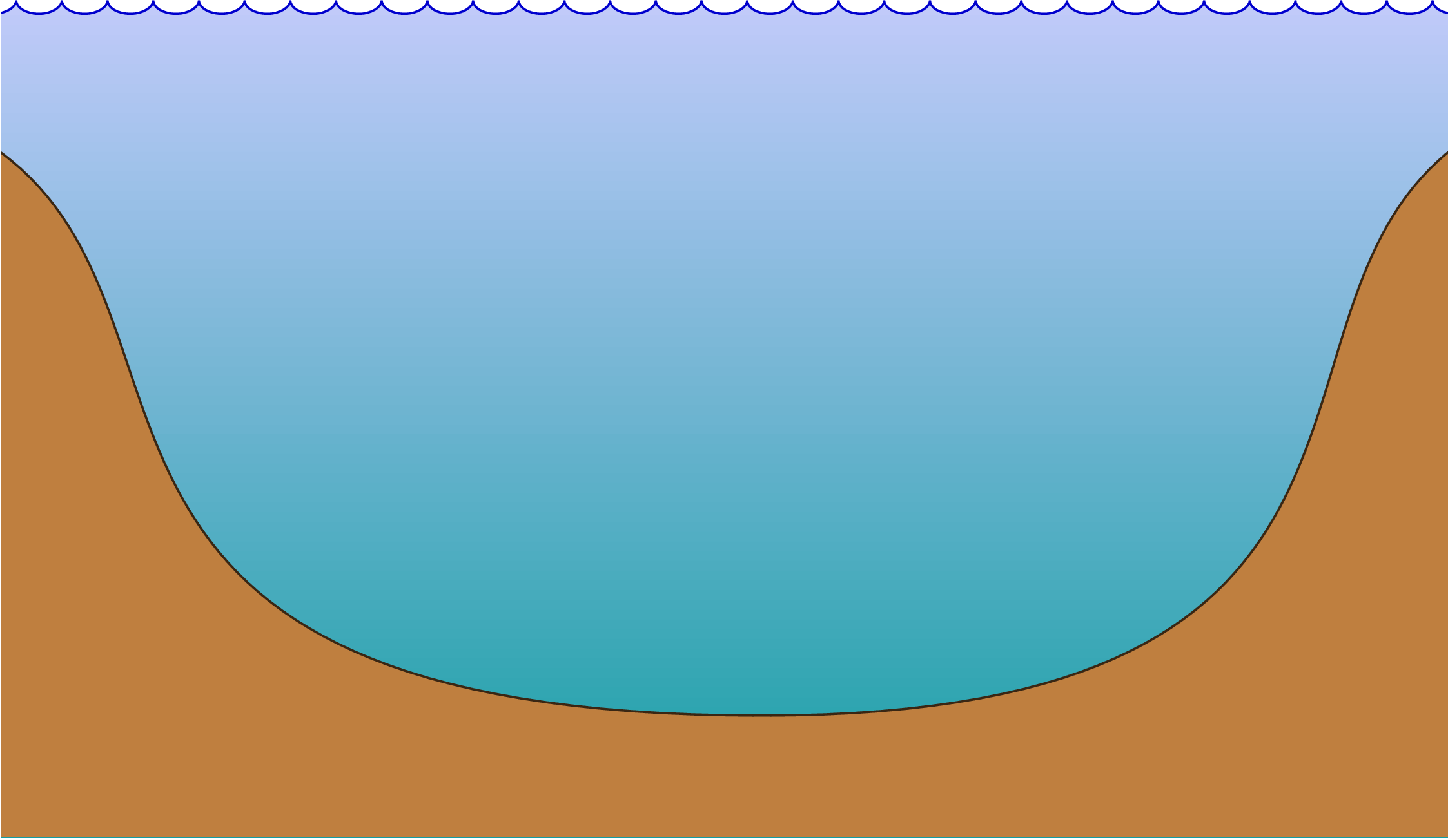 Create diagrams in LaTeX with TikZ TeX LaTeX Stack Exchange
