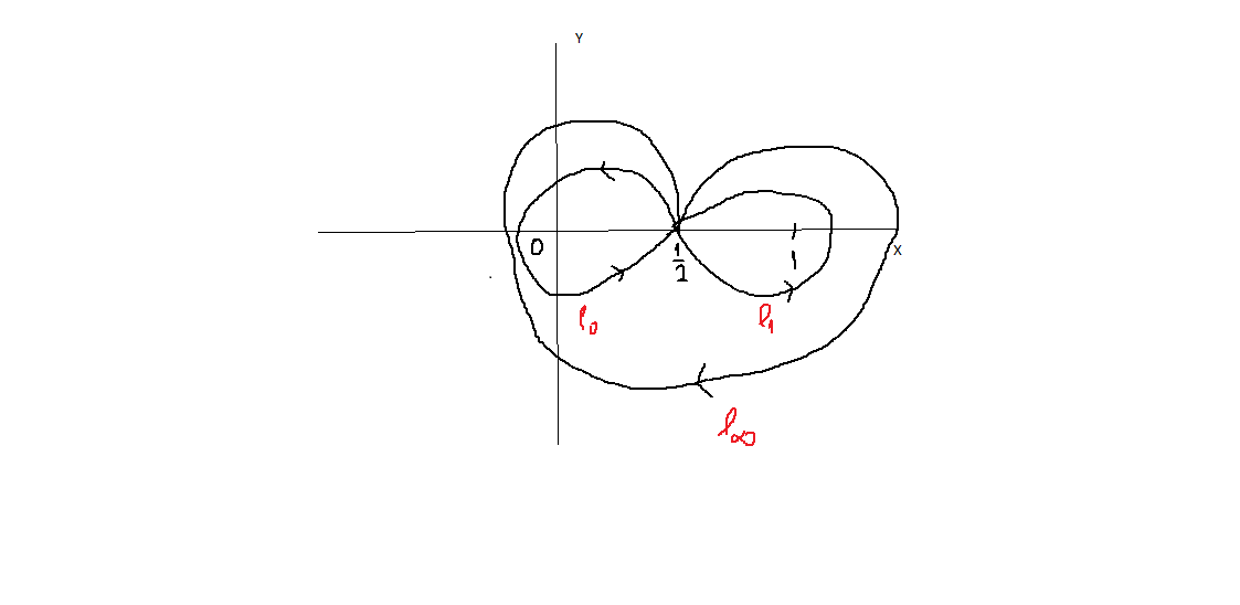How to draw loops in tikz TeX LaTeX Stack Exchange