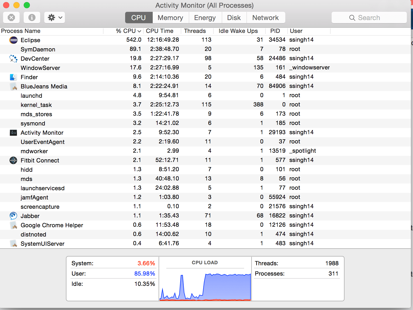 java Eclipse consuming around 85 of CPU and 3 GB RAM very slow