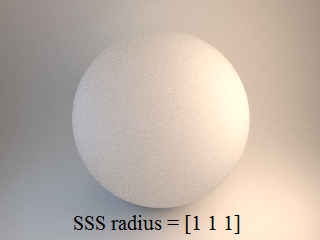 git unable to access repo OpenSSL SSL_connect SSL_ERROR_SYSCALL in