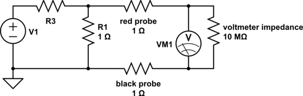 current measurement Measuring voltage across 1 ohm resistor