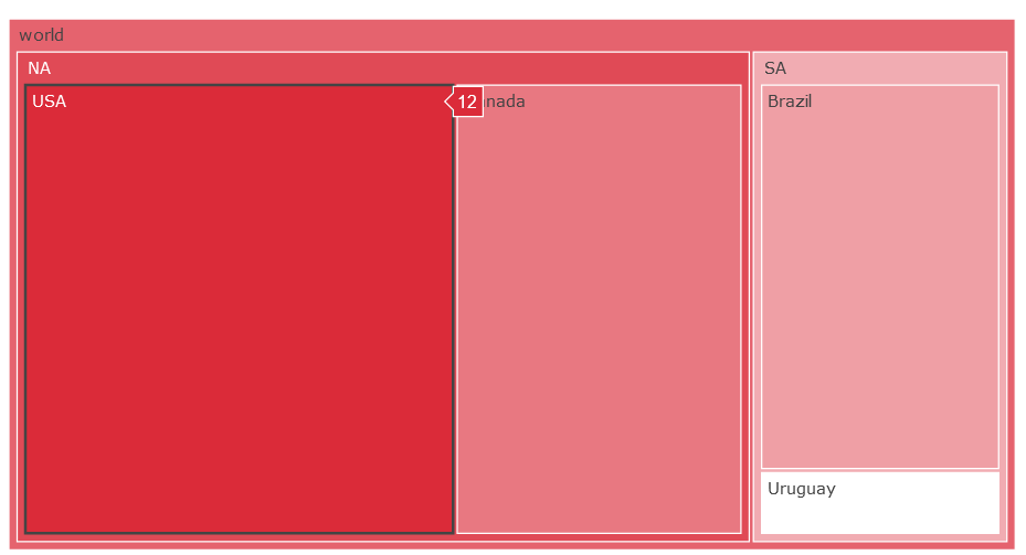 python Plotly Show hoverinfo in treemap only for child nodes Stack