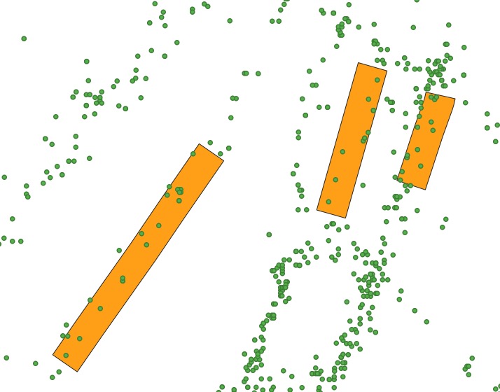 Counting unique features of points inside polygon in QGIS Geographic