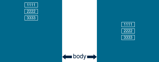 html Center divs in body horizontally and vertically