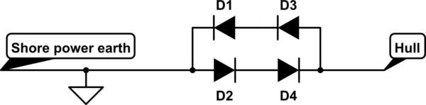 power supply - Location of Galvanic Isolator in marine installation