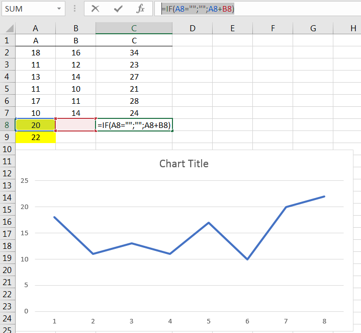 Excel Insert formulas in a dynamic range Stack Overflow