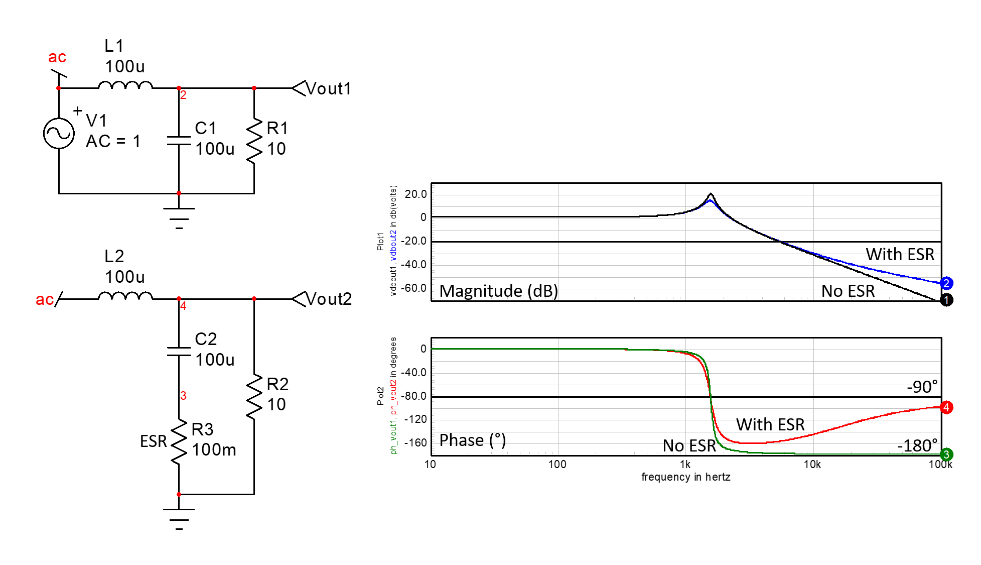 voltage Buck converter output LC filter phase difference Electrical