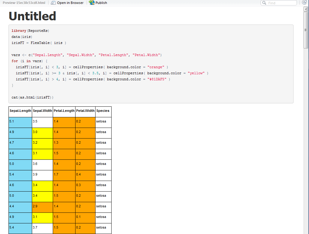 r Conditional formatting tables in RMarkdown documents Stack Overflow