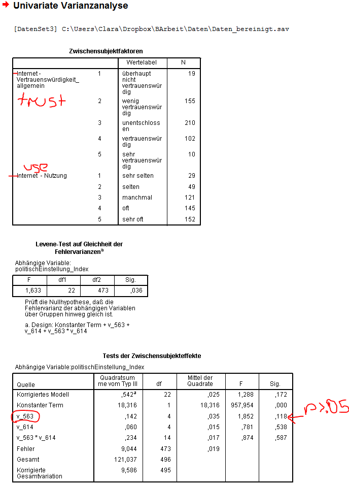 SPSSFORUM.DE Beratung und Hilfe bei Statistik und Data Mining mit